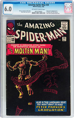 The Amazing Spider-Man #28 (Sep 1965, Marvel)